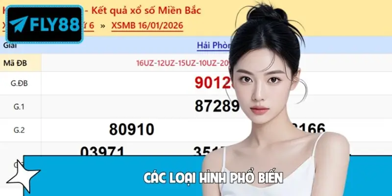 Các loại hình phổ biến trong cơ chế xổ số và rủi ro đi kèm