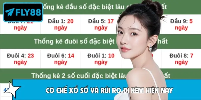 Cơ chế xổ số và rủi ro đi kèm hiện nay