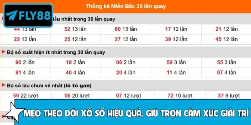 Mẹo theo dõi xổ số hiệu quả, giữ trọn cảm xúc giải trí Mẹo theo dõi xổ số hiệu quả, giữ trọn cảm xúc giải trí