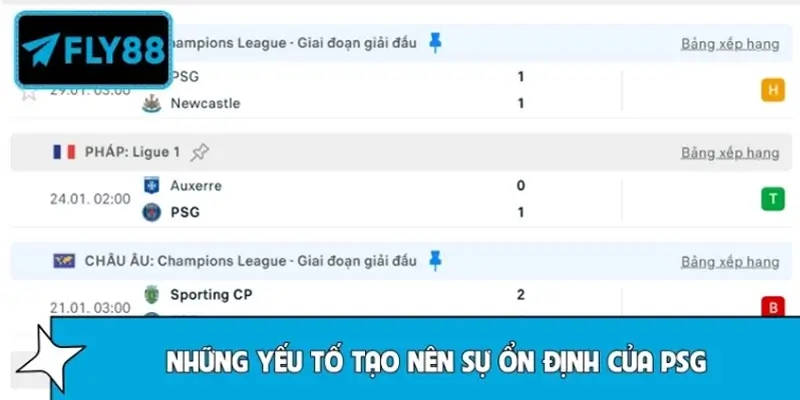 Những yếu tố tạo nên sự ổn định của Paris Saint-Germain