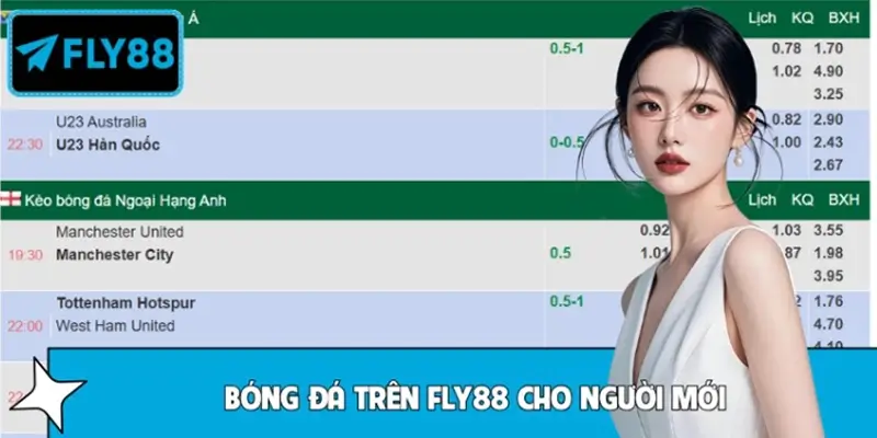 Tổng Quan Về Bóng Đá Trên FLY88 Cho Người Mới Nhập Môn 5 Tổng Quan Về Bóng Đá Trên FLY88 Cho Người Mới Nhập Môn