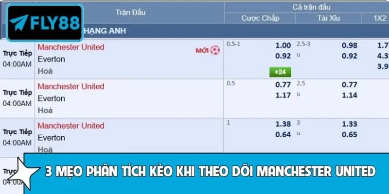 Top 3 mẹo phân tích kèo khi theo dõi Manchester United Top 3 mẹo phân tích kèo khi theo dõi Manchester United