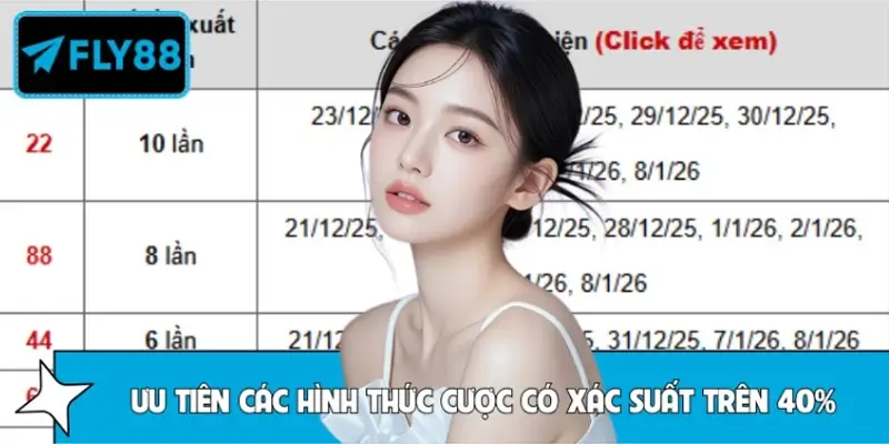 Ưu tiên các hình thức cược có xác suất trên 40%